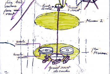 PLAN 2