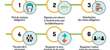 Réouverture de la bibliothèque